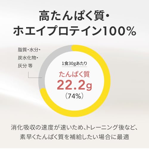 ザプロ プロテイン 1kg バナナ 風味 ホエイプロテイン ビタミン 11種 国内製造 低糖質 低脂質 高タンパク 筋トレ WPC ぷろていん 武内製薬 THE PROTEIN 中間 画像