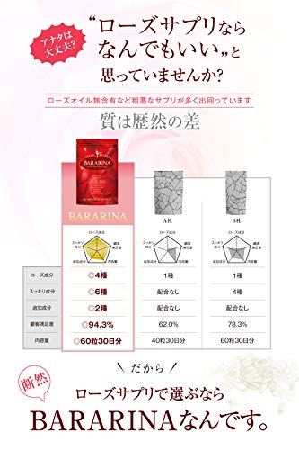BARARINA ローズサプリ バラ シャンピニオン グレープシード 全12種配合 60粒30日分 (1袋) 中間 画像