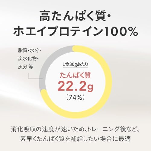 ザプロ プロテイン 1kg レモンヨーグルト 風味 ホエイプロテイン ビタミン 11種 国内製造 低糖質 低脂質 高タンパク 筋トレ WPC ぷろていん 武内製薬 THE PROTEIN 中間 画像