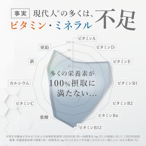 ファンケル (FANCL) ビタミンD 90日分 (30日分×3袋) [ 栄養補助食品 ] サプリメント (脂溶性/栄養/ビタミンサプリ) 栄養不足 健康 美容 サポート 中間 画像