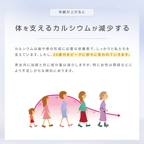 富士フイルム カルシウム&マグネシウム (30日分) 骨と歯の形成に必要な栄養素 (噛んでもおいしいヨーグルト風味) サプリメント ビタミンD [栄養機能食品] 中間 画像