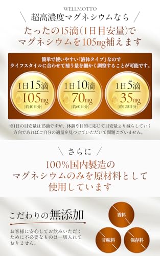 【3年連続モンドセレクション金賞】 超高濃度 マグネシウム 栄養機能食品 【製薬会社との共同開発】 液体タイプ 50ml 日本製 中間 画像