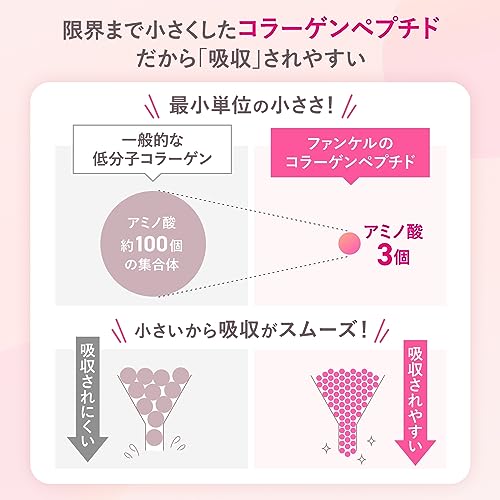 ファンケル (FANCL) ディープチャージ コラーゲン 30日分 [機能性表示食品] ご案内手紙つき サプリメント (ビタミンC/うるおい) 中間 画像