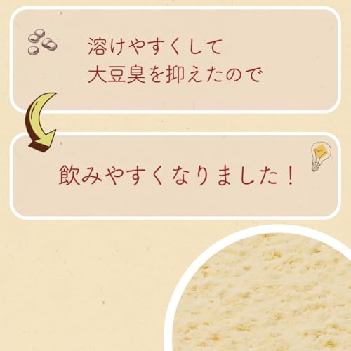 ソイプロテイン 国内精製原料 飲みやすい大豆プロテイン ボディウイング (1kg, 無添加プレーン) 中間 画像