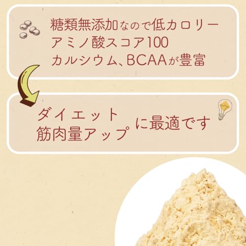 ソイプロテイン 国内精製原料 飲みやすい大豆プロテイン ボディウイング (1kg, 無添加プレーン) 中間 画像