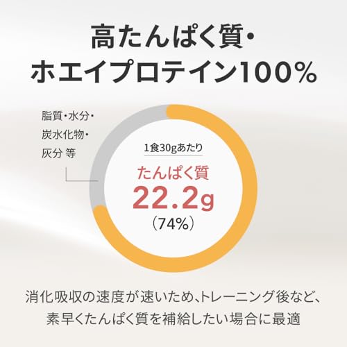 ザプロ プロテイン 1kg マンゴーラッシー 風味 ホエイプロテイン ビタミン 11種 国内製造 低糖質 低脂質 高タンパク 筋トレ WPC ぷろていん 武内製薬 THE PROTEIN 中間 画像