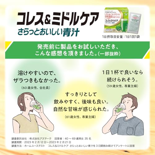 【機能性表示食品】コレス&ミドルケア さらっとおいしい青汁 30袋 大正製薬 リビタ(Livita)/大麦若葉青汁(国産)/コレステロールや中性脂肪が気になる方/エラグ酸配合/届出番号:H125 最後 画像