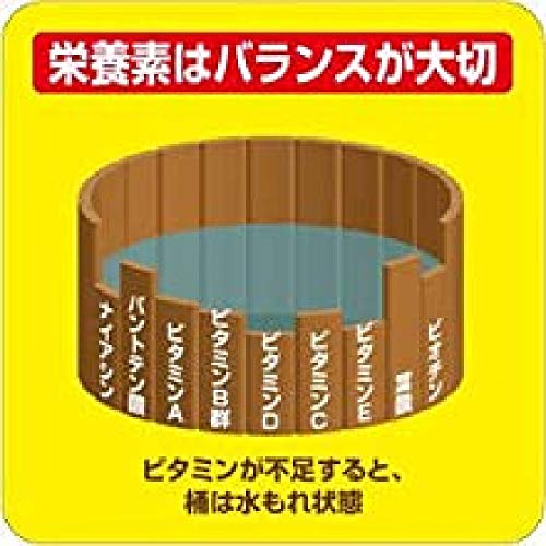 NATUREMADE(ネイチャーメイド) 大塚製薬マルチビタミン 100粒 100日分 中間 画像