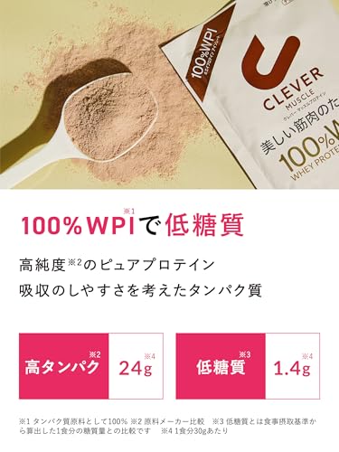 クレバー ホエイプロテイン [WPI100%] マッスル チョコレート味 810g 中間 画像