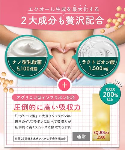 【吸収率200%以上】エクオレア1500 エクオール サプリ 大豆イソフラボン 62mg 高配合 30日分 えくおーる イソフラボン ゲニステイン 乳酸菌 ビタミン コラーゲン プラセンタ ヒアルロン酸 美容 酵素 サプリメント Wellio ウェリオ 中間 画像