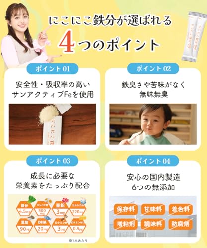 【管理栄養士監修】にこにこ鉄分 高吸収 料理に入れるだけ 時短 パウダー 鉄分 7種の栄養 カルシウム タンパク質 亜鉛 葉酸 無添加 【1日1包・30日分(目安)】 中間 画像