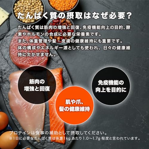 リミテスト ホエイ プロテイン 工場直販 国産 人工甘味料不使用 香料不使用 着色料不使用 ULTRA VALUE ウルトラバリュー ホエイプロテイン たんぱく質 3kg ココア 中間 画像