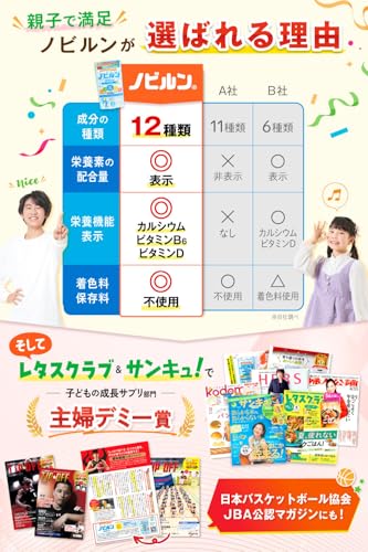 【 管理栄養士監修 】 ノビルン nobirun 子供 成長 身長 スポーツ サプリ カルシウム ビタミン マグネシウム 栄養機能食品 日本製 60粒 ラムネ 中間 画像
