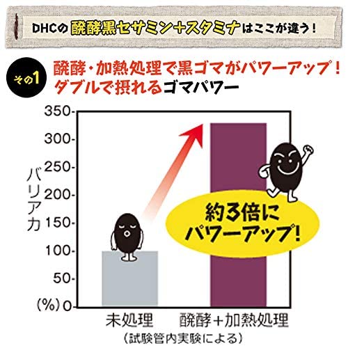 DHC 醗酵黒セサミン+スタミナ 30日分 (180粒) 中間 画像