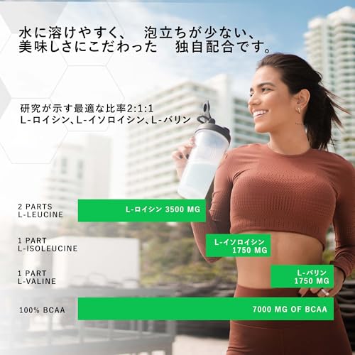 Scivation Xtend オリジナル 国内版 BCAA 7g シュガーフリー 1,332g シトルリン配合 (90食分, レモンライム) 中間 画像