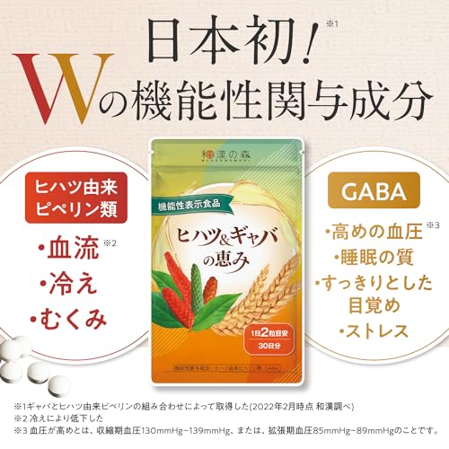 【国際中医師監修】ヒハツ&ギャバの恵み 血圧 むくみ 60粒 機能性表示食品 10種類の和漢植物 カリウム シナモン GABA 1ヶ月 最後 画像