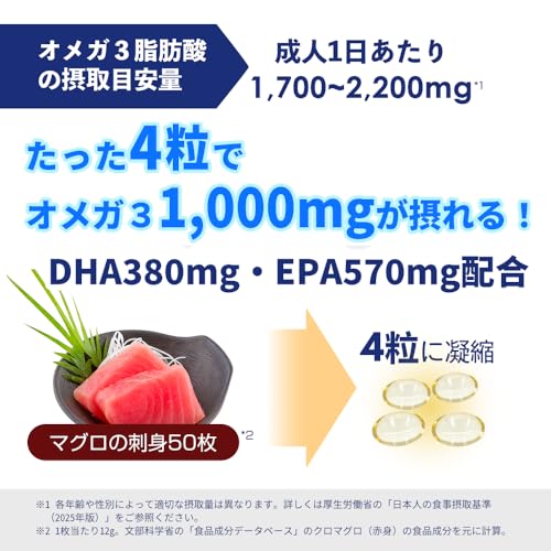 DAIKENダイケン DHA EPA サプリメント、高濃度omega 3、ビタミンD配合、570mg EPA + 380mg DHA ソフトジェル、高含有フィッシュオイル 120粒 (30日分)、日本製 中間 画像