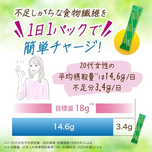 イージーファイバー ダイエット [ 公式 ] 【食物繊維 で自然なリズム / パウダーで簡単! 味はそのまま! 】 難消化性デキストリン (水溶性食物繊維) [ 栄養補助食品 / 30パック ] 中間 画像