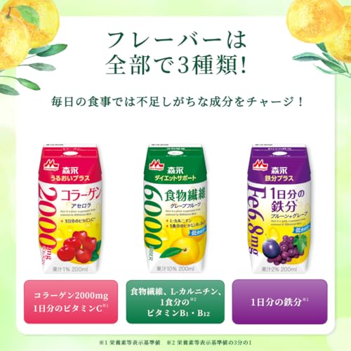 森永乳業 森永 ダイエットサポート 食物繊維 グレープフルーツ 200ml [ 低カロリー L-カルニチン ビタミン 紙パック ドリンク 飲み物 常温保存 ]×24本 中間 画像