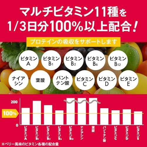 JAKS ジャックス ホエイ プロテイン 1kg 国内製造 おいしい ビタミン 高濃度ホエイプロテイン 高たんぱく質 粉末 WPCプロテイン 溶けやすい ぷろていん (1kg, ベリー風味) 中間 画像