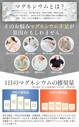 【3年連続モンドセレクション金賞】 超高濃度 マグネシウム 栄養機能食品 【製薬会社との共同開発】 液体タイプ 50ml 日本製 中間 画像