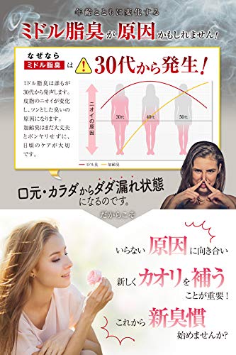 BARARINA ローズサプリ バラ シャンピニオン グレープシード 全12種配合 60粒30日分 (1袋) 中間 画像