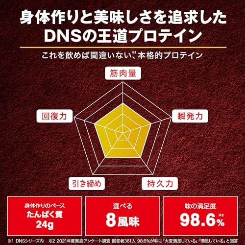 DNS プロテイン ホエイ 100 いちごミルク風味 630g 国内製造 水で飲める プロテイン WPC ホエイたんぱく質 筋トレ 中間 画像