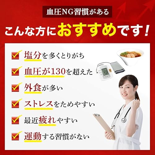 血圧対策Wケア GABA 40mg 血圧 ストレス 疲労感 機能性表示食品 サプリメント 血圧を下げる ギャバ サプリ 30日分 中間 画像