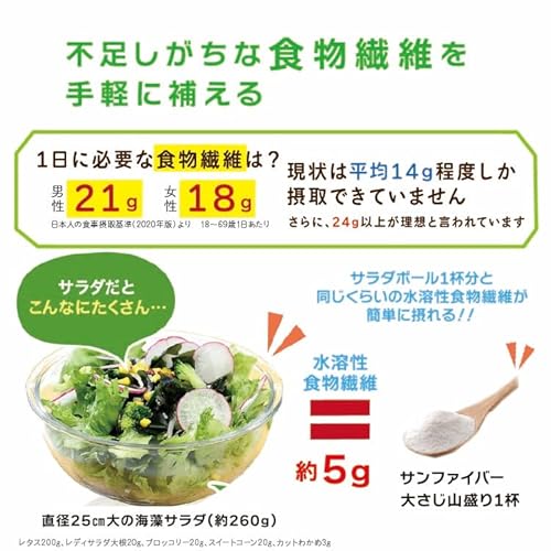グアー豆食物繊維 サンファイバー 1kg 約5か月分（1日1杯の場合）グアーガム分解物 体に優しい 発酵性 水溶性食物繊維 パウダー サプリ 水 サッと溶ける 善玉菌 医療現場でも活用 最後 画像
