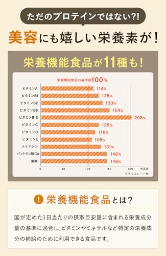 バンビウォーター プロテイン 女性 【栄養機能食品11種】約17食分 人工甘味料不使用 クッキーアンドクリーム ダイエット 美容プロテイン ソイ ホエイ 置き換え 250g 選べる12味 国産 低糖質 食物繊維 中間 画像