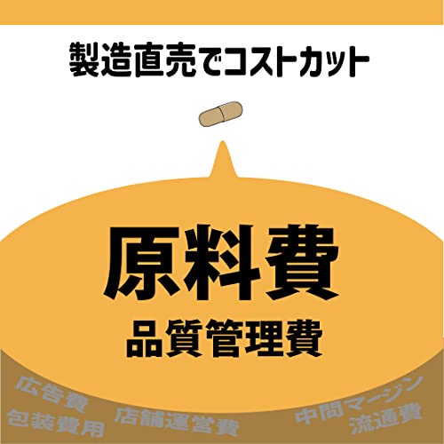 高含有 高濃度 ナットウキナーゼ 1粒で7600FU 中間 画像