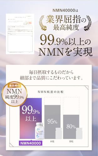 NMN サプリメント 40000㎎ (1粒に334㎎)日本製 高純度99.9%以上 ユーグレナ ヒアルロン酸 プラセンタ コラーゲン αリポ酸 120カプセル 国内GMP認定工場 よかもんチョイス (1本入り) 中間 画像