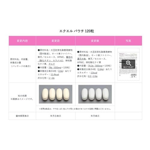 [大塚製薬]エクエル 120粒×2個（60日分目安）パウチタイプ 中間 画像