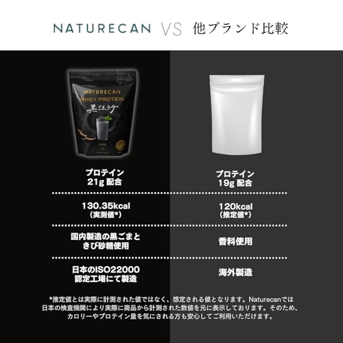 Naturecan ホエイプロテイン (プロテイン 21g)ダイエット/低糖質/低脂質 (660g 20食分 黒ゴマラテ味, 黒ゴマラテ味) 中間 画像
