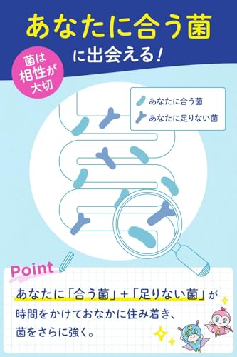 菌トレ習慣 乳酸菌 ビフィズス菌 ラクトフェリン オリゴ糖 イヌリン 乳酸菌生産物質 サプリメント タブレット 【医師監修】【ヨーグルト味】 30日 中間 画像