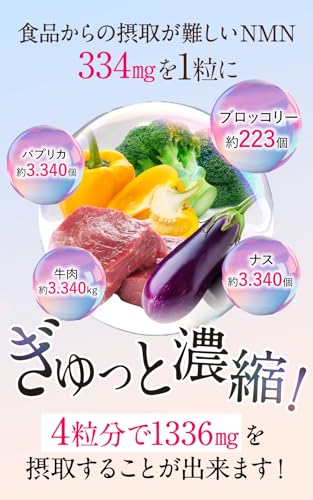 NMN サプリメント 40000㎎ (1粒に334㎎)日本製 高純度99.9%以上 ユーグレナ ヒアルロン酸 プラセンタ コラーゲン αリポ酸 120カプセル 国内GMP認定工場 よかもんチョイス (1本入り) 最後 画像