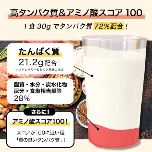 ザプロ プロテイン ホエイ 1kg 風味 ホエイプロテイン WPCプロテイン ぷろていん ザプロ 武内製薬 甘すぎない 低糖質 高 タンパク質 低脂質 筋トレ (ベイクドチーズケーキ風味) 中間 画像