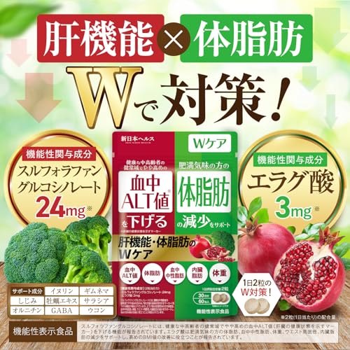 【肝臓対策】 肝機能・体脂肪のWケア 肝臓 サプリ 血中ALT値を下げる 体脂肪の減少をサポート スルフォラファングルコシノレート24mg エラグ酸3mg 60粒 30日分 血中中性脂肪 内臓脂肪 体重 ギムネマ イヌリン サラシア ウコン しじみ 牡蠣エキス オルニチン GABA サプリメント 国内GMP認定工場 新日本ヘルス 最後 画像