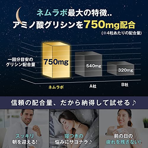ネムラボ バレリアンサプリ グリシン テアニン トリプトファン GABA配合 120粒30日分 中間 画像