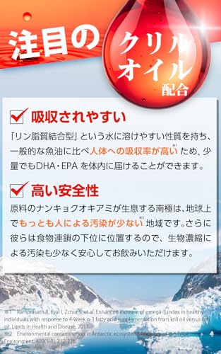 漢方生薬研究所plus オメガ3 DHA EPA 30日分 オメガ3脂肪酸 アマニ油 クリルオイル fish oil 中間 画像