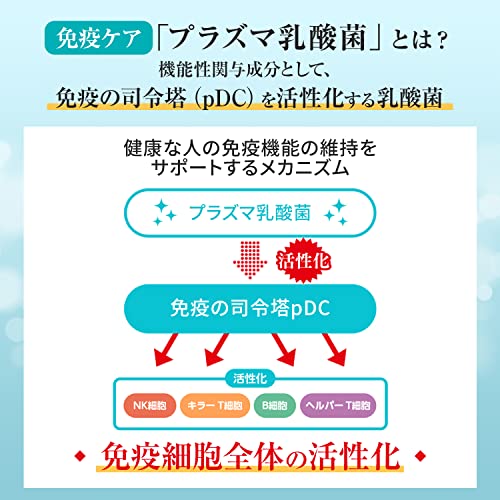 【Amazon.co.jp限定】 キリン iMUSE イミューズ 免疫ケア＋マルチビタミン8種 [ サプリ プラズマ乳酸菌 機能性表示食品 ビタミンA ビタミンB1 ビタミンB2 ビタミンC ビタミンE ビタミンD ほか 免疫 錠剤 小粒 麒麟 ] 30日分（15日分1袋×2）飲み忘れ防止チェックシート付 中間 画像