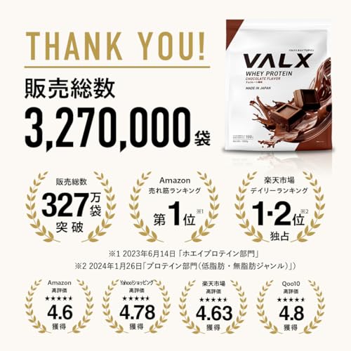 VALX バルクス ホエイ プロテイン 420g カフェオレ 風味 ホエイプロテイン WPC お試し 少量 ダイエット 山本義徳 監修 国内製造 中間 画像