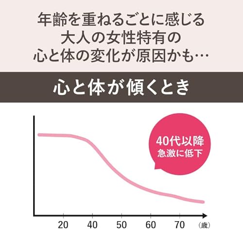 エクオール 10mg 配合 サプリメント 国内製造 小粒 大豆イソフラボン with EQUOL 約1ヶ月分 62粒 中間 画像