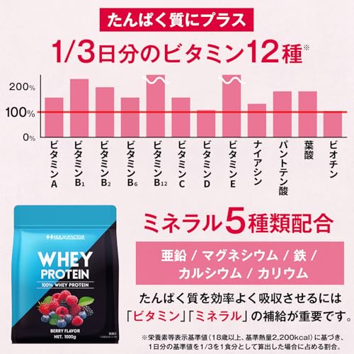 ハルクファクター ホエイ プロテイン ベリー風味 アスパルテーム 不使用 マルチプロテイン ビタミン12種 高吸収型 ホエイプロテイン 国内製造 1kg 中間 画像