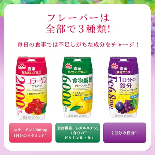 森永乳業 森永栄養プラスアソートセット 200ml×24本（ 1日分の鉄分 プルーン+グレープ、コラーゲン アセロラ、食物繊維 グレープフルーツ）[ ジュース 詰め合わせ 母の日 ギフト プレゼント ] 最後 画像