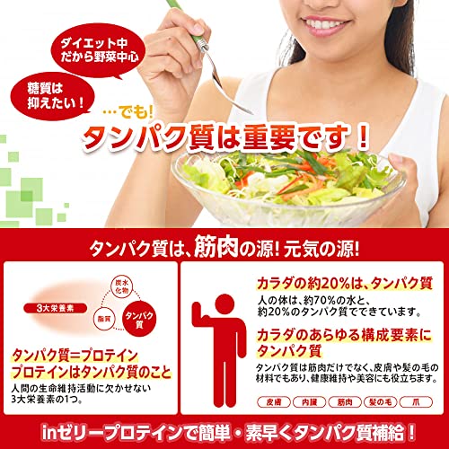 inゼリー プロテイン5g ヨーグルト味 (180g×36個) プロテイン タンパク質 低糖質 脂肪ゼロ ホエイ 10秒チャージ 森永製菓 中間 画像