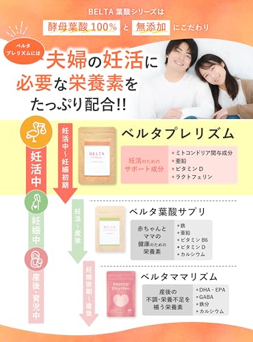【妊活×葉酸】妊活 サプリ 葉酸 400μg 妊婦 ビタミンD 国産 マカ ラクトフェリン ミトコンドリア コエンザイムQ10 還元型 鉄分 ベルタプレリズム 1袋(90粒 30日分) 中間 画像