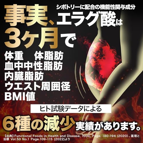 シボトリー PREMIUM ［ 肥満気味な方の 体重 体脂肪 血中 中性脂肪 内臓脂肪 ウエストサイズ 便通 ］エラグ酸 有胞子性乳酸菌 配合 サプリ 機能性表示食品 31粒ｘ1袋（31日分） 中間 画像