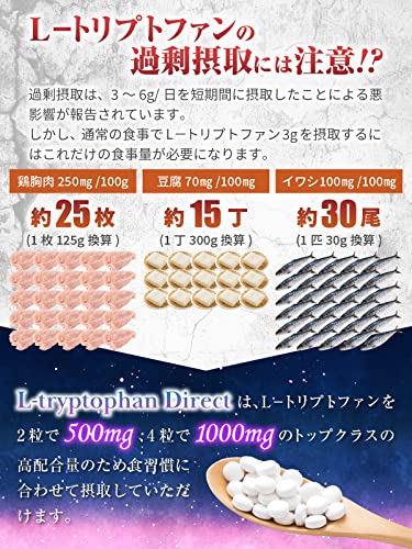 【医師監修】L-トリプトファン サプリ 1袋30000mg 30~60日分 4粒1000mg 120粒 セロトニン ビタミンB6 GMP国内工場製造 中間 画像