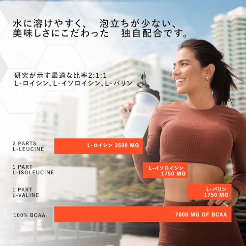 Scivation Xtend オリジナル 国内版 BCAA 7g シュガーフリー 1,314g シトルリン配合 (90食分, ブラッドオレンジ) 中間 画像